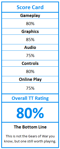 Gears of War 5' Review Scores Tick Higher Than 4, Can't Reach 1 To 3