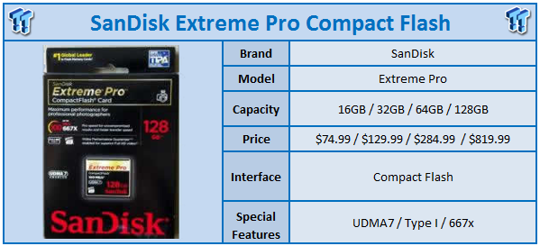 SANDISK Compact Flash Extreme Pro 64 Go