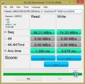 SanDisk Extreme Pro SDHC and microSDHC Memory Card Review 15