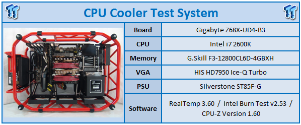 Thermaltake NiC C5 Untouchable Cool CPU Cooler Review 97 Thermaltake NiC C5 Untouchable Cool CPU Cooler Review 97
