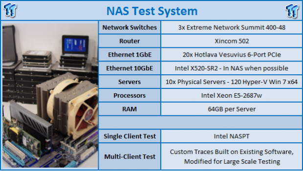 Asustor AS-604T 4-Bay NAS Review 200