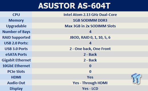 Asustor AS-604T 4-Bay NAS Review 224