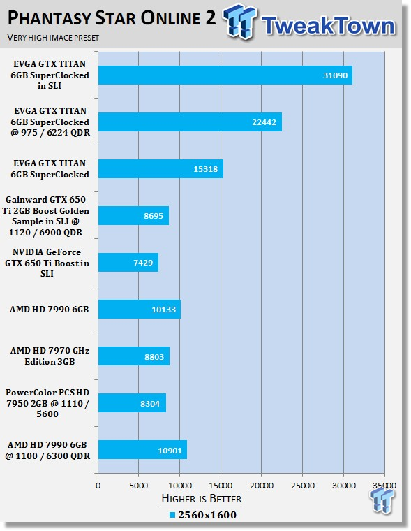 AMD Radeon HD 7990 6GB Dual GPU Video Card Overclocked 22
