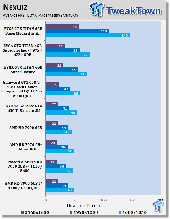AMD Radeon HD 7990 6GB Dual GPU Video Card Overclocked 28