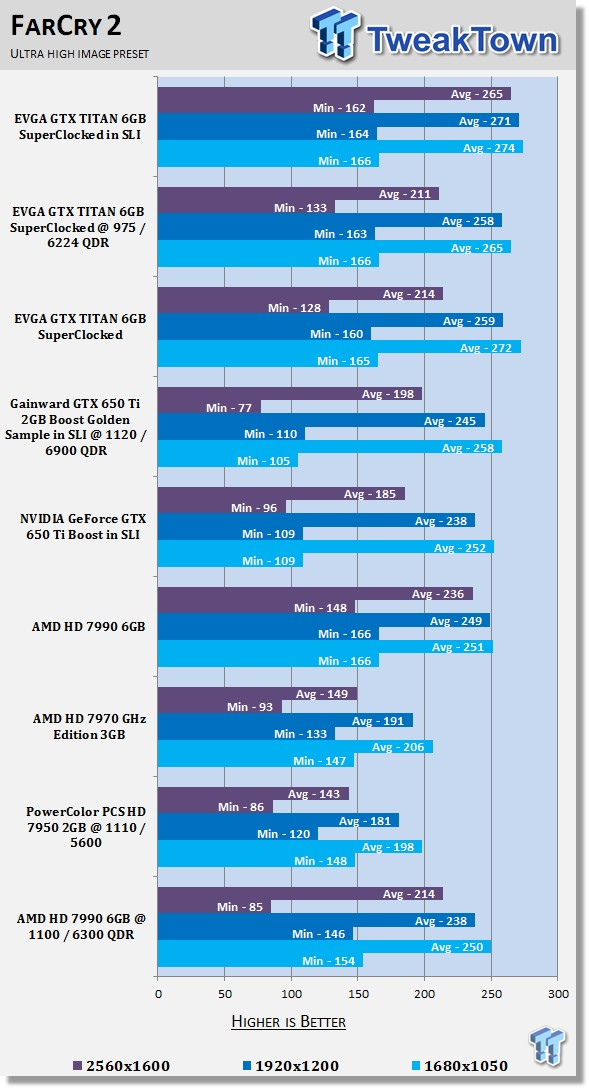 AMD Radeon HD 7990 6GB Dual GPU Video Card Overclocked 31
