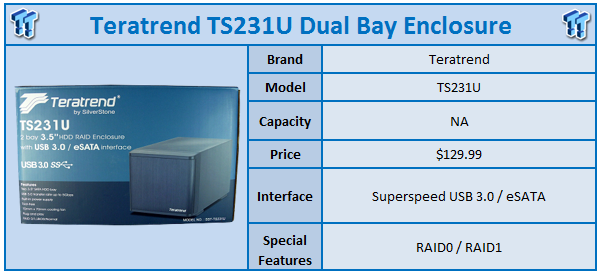 TS-231 - Features