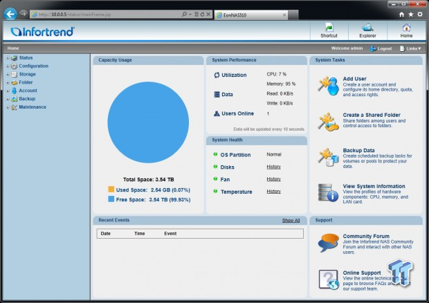 Infortrend EonNAS Pro 510 NAS Review 42