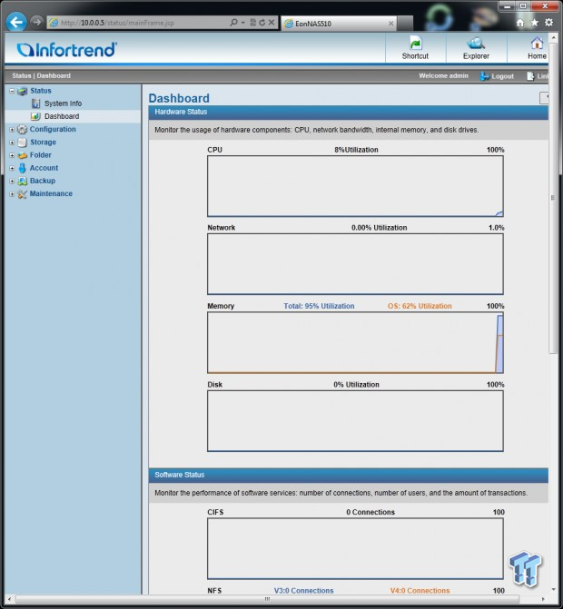 Infortrend EonNAS Pro 510 NAS Review 45