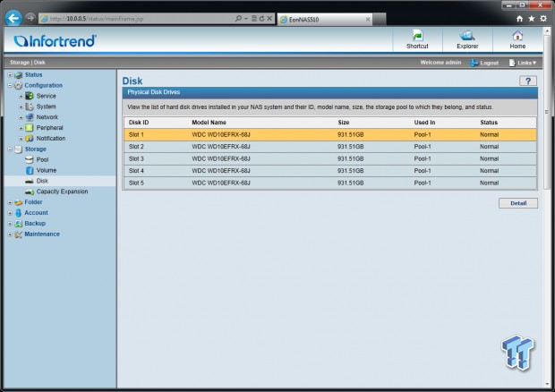 Infortrend EonNAS Pro 510 NAS Review 74