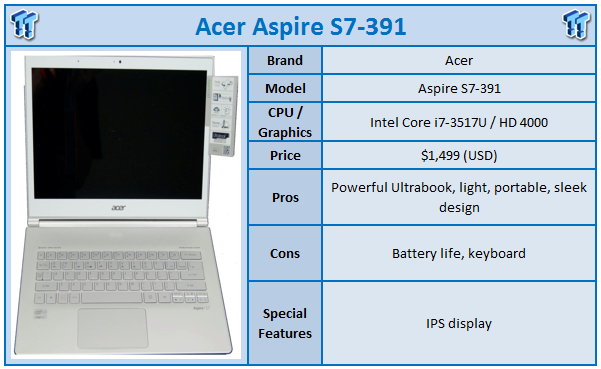 Acer Aspire S7-391 Touchscreen Ultrabook Laptop Review | TweakTown