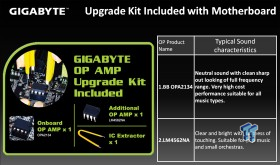 GIGABYTE AMP-UP Audio 4th Generation Intel Core Feature Preview 15