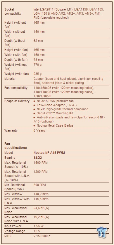 Noctua NH-U14S CPU Cooler Review 01