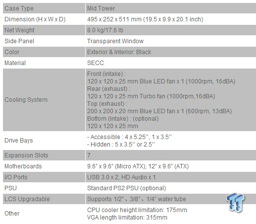 Thermaltake Chaser A41 Mid-Tower Chassis Review 01 Thermaltake Chaser A41 Mid-Tower Chassis Review 01
