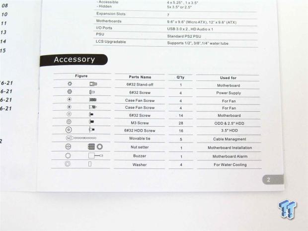 Thermaltake Chaser A41 Mid-Tower Chassis Review 27 Thermaltake Chaser A41 Mid-Tower Chassis Review 27