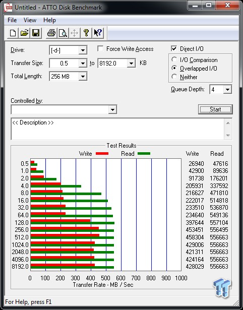 MyDigitalSSD BP4 240GB mSATA Review 51