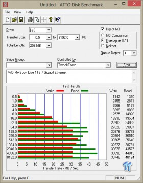 Western Digital My Book Live 1TB Personal Cloud Storage Review 33 Western Digital My Book Live 1TB Personal Cloud Storage Review 33