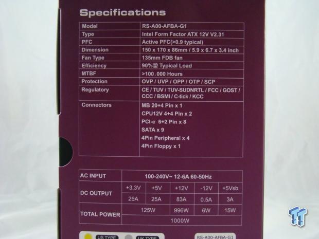 Cooler Master V1000 1000-Watt 80 PLUS Gold Power Supply Review 07