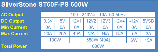 SilverStone ST60F-PS 600-Watt 80 PLUS Silver Power Supply Review 02 SilverStone ST60F-PS 600-Watt 80 PLUS Silver Power Supply Review 02