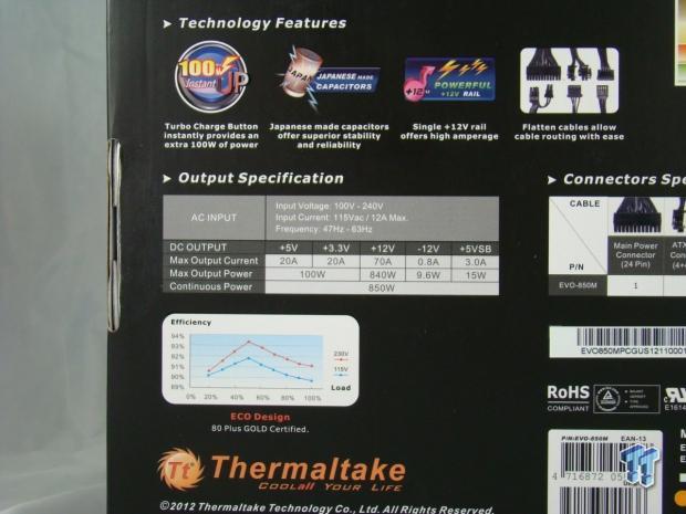 Thermaltake EVO Blue 2.0 850-Watt 80 PLUS Gold Power Supply Review 05
