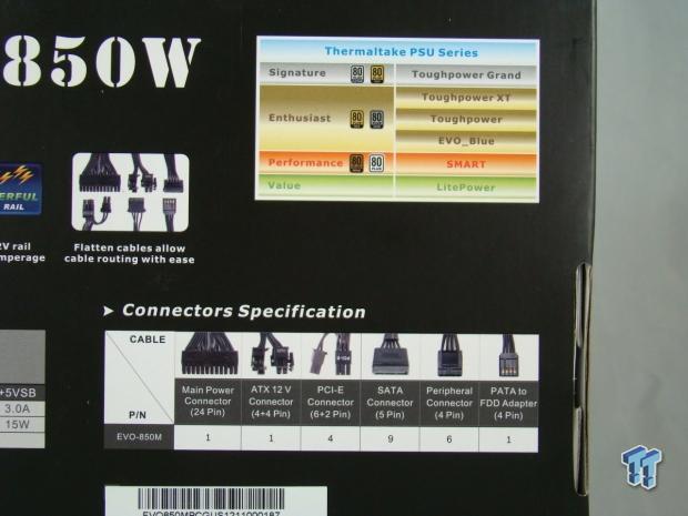 Thermaltake EVO Blue 2.0 850-Watt 80 PLUS Gold Power Supply Review 06
