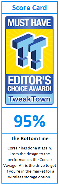 What do TweakTown.com awards mean? Click for details!