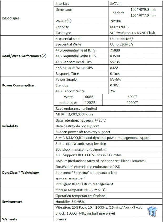 KingFast F3 Plus Series KF2510SCF Enterprise SSD Review 02 KingFast F3 Plus Series KF2510SCF Enterprise SSD Review 02