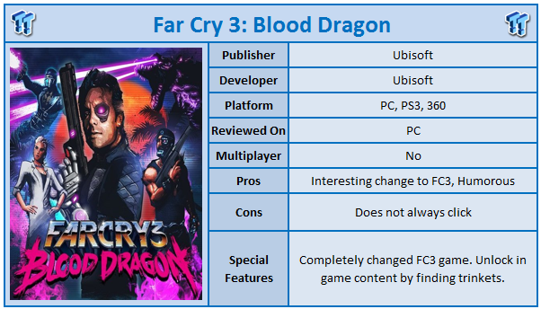 Far Cry 3 Blood Dragon Pc Review Tweaktown
