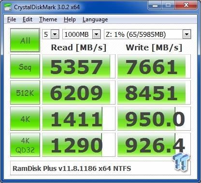 pc battlefield 4+ramdisk