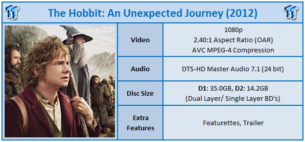 The Hobbit: An Unexpected Journey (2012) Blu-ray Movie Review