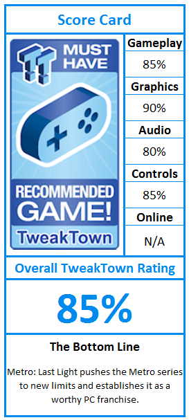 metro last light pc controls