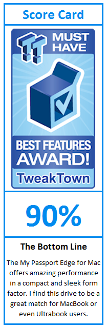 What do TweakTown.com awards mean? Click for details!
