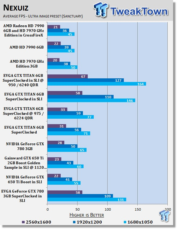 EVGA GeForce GTX 780 3GB SuperClocked Video Cards in SLI 28