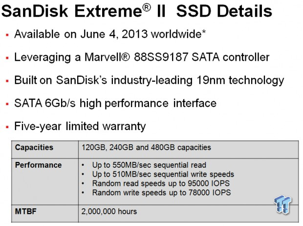 A look at SanDisk's Extreme II SSD Architecture 08 A look at SanDisk's Extreme II SSD Architecture 08
