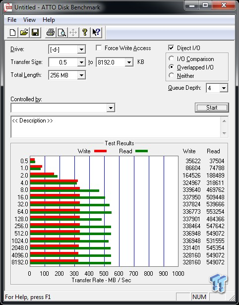 SanDisk Extreme II 120GB SSD Review 51 SanDisk Extreme II 120GB SSD Review 51