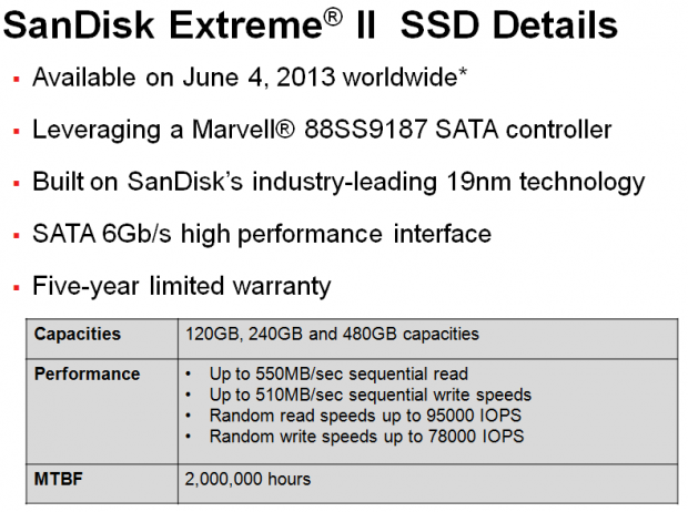 SanDisk Extreme II 120GB SSD Review 69 SanDisk Extreme II 120GB SSD Review 69