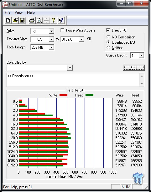 SanDisk Extreme II 240GB SSD Review 51 SanDisk Extreme II 240GB SSD Review 51