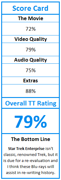 What do TweakTown.com awards mean? Click for details!