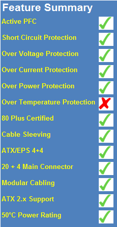 Newton Supply Cable Cover & Reviews