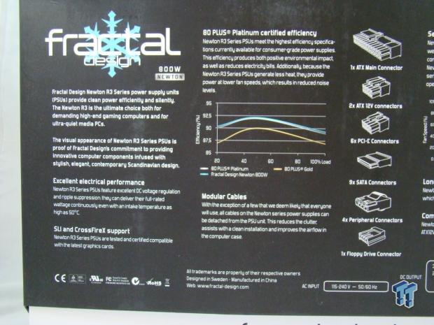 Fractal Design Newton R3 800-Watt 80 PLUS Platinum Power Supply Review 05