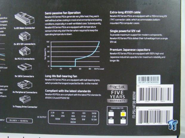 Fractal Design Newton R3 800-Watt 80 PLUS Platinum Power Supply Review 06