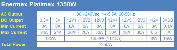 Enermax Platimax 1350-Watt 80 PLUS Platinum Power Supply Review 02