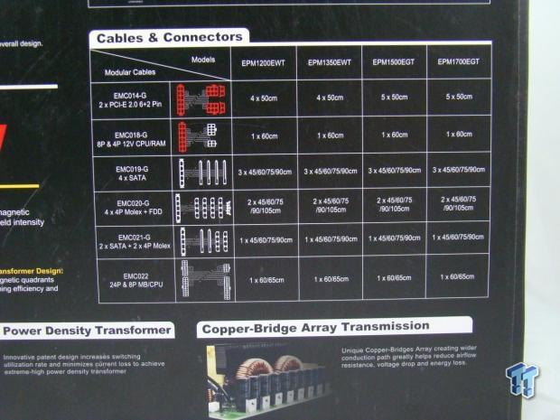 Enermax Platimax 1350-Watt 80 PLUS Platinum Power Supply Review 08
