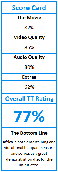 What do TweakTown.com awards mean? Click for details!