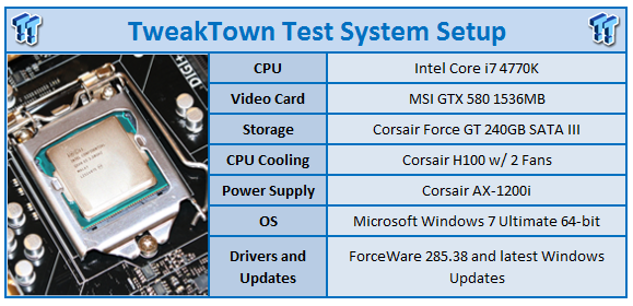 ASRock Z87E-ITX (Intel Z87) Mini-ITX Motherboard Review 99 ASRock Z87E-ITX (Intel Z87) Mini-ITX Motherboard Review 99