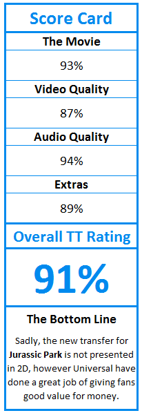 What do TweakTown.com awards mean? Click for details!