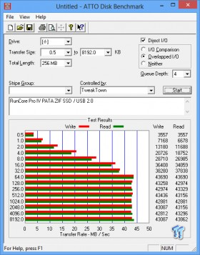 RunCore Pro IV 256GB PATA ZIF SSD Review 19 RunCore Pro IV 256GB PATA ZIF SSD Review 19