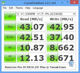 RunCore Pro IV 256GB PATA ZIF SSD Review 20 RunCore Pro IV 256GB PATA ZIF SSD Review 20