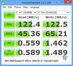 Western Digital My Passport Ultra 500GB Portable HDD Review 21 Western Digital My Passport Ultra 500GB Portable HDD Review 21