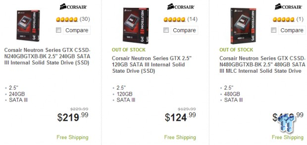 Corsair Neutron GTX 19nm 2013 Edition SSD (120GB, 240GB and 480GB) Review 04