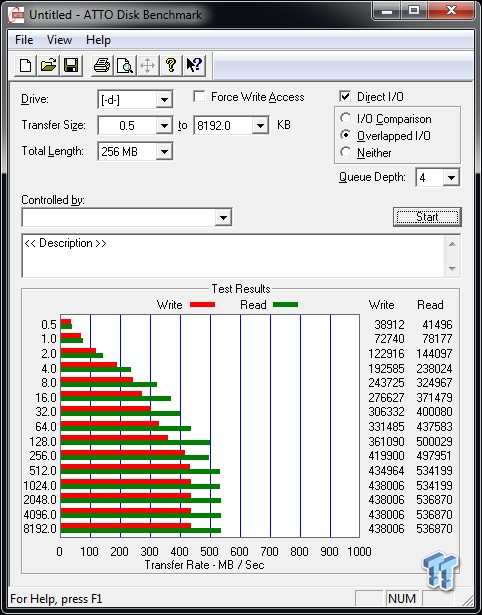 Plextor PX-M5M mSATA 256GB SSD Review 51